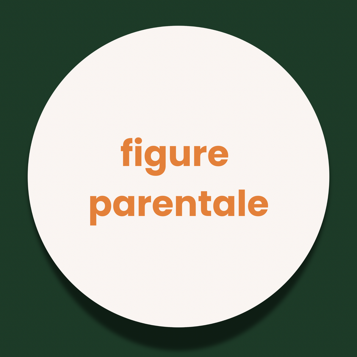 Figure parentale